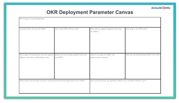 OKR Deployment Parameters